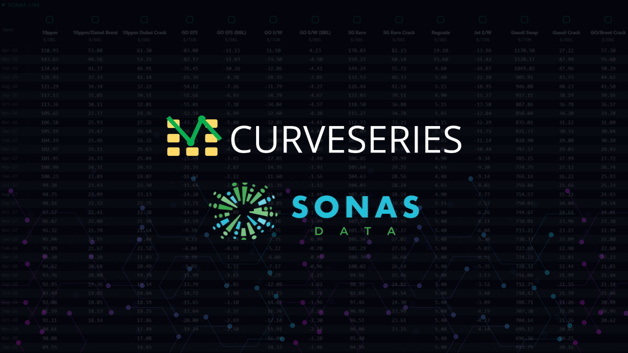 Sonas x Curveseries